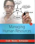 MANAGING HUMAN RESOURCES (MINDTAP COURSE LIST) 17/E 2016 - 1285866398