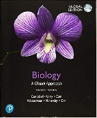 BIOLOGY: A GLOBAL APPROACH 12/E(GE) 2020 - 1292341637